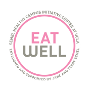 EatWell logo on white background