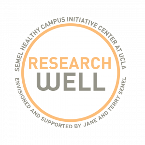 ResearchWell Logo