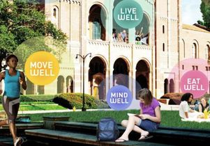 LiveWell, MoveWell, EatWell, and MindWell logo collage