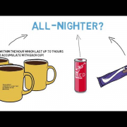 The Science of Sleep and Caffeine thumbnail