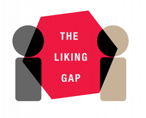 The Linking Gap